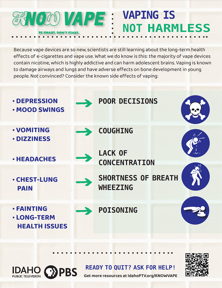 KNOW Vape Parent Resources